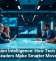 Decision Intelligence: How Tech Helps Leaders Make Smarter Moves
