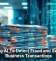Using AI To Detect Fraud and Secure Business Transactions