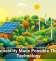 Sustainability Made Possible Through Technology
